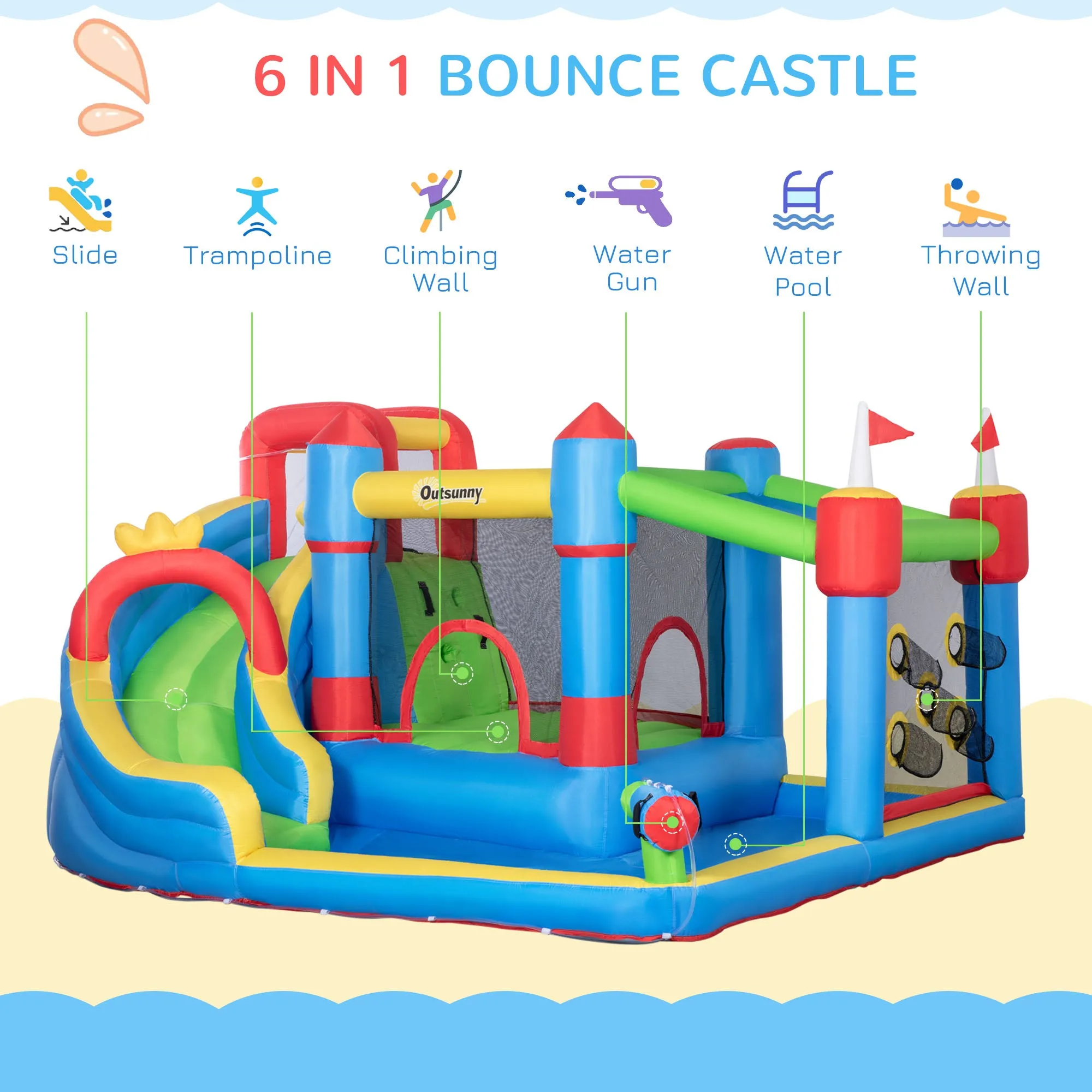 5 in 1 Kids Bounce Castle Large Castle Style Inflatable House Slide Trampoline Pool Water Gun Climbing Wall for Kids Age 3-8