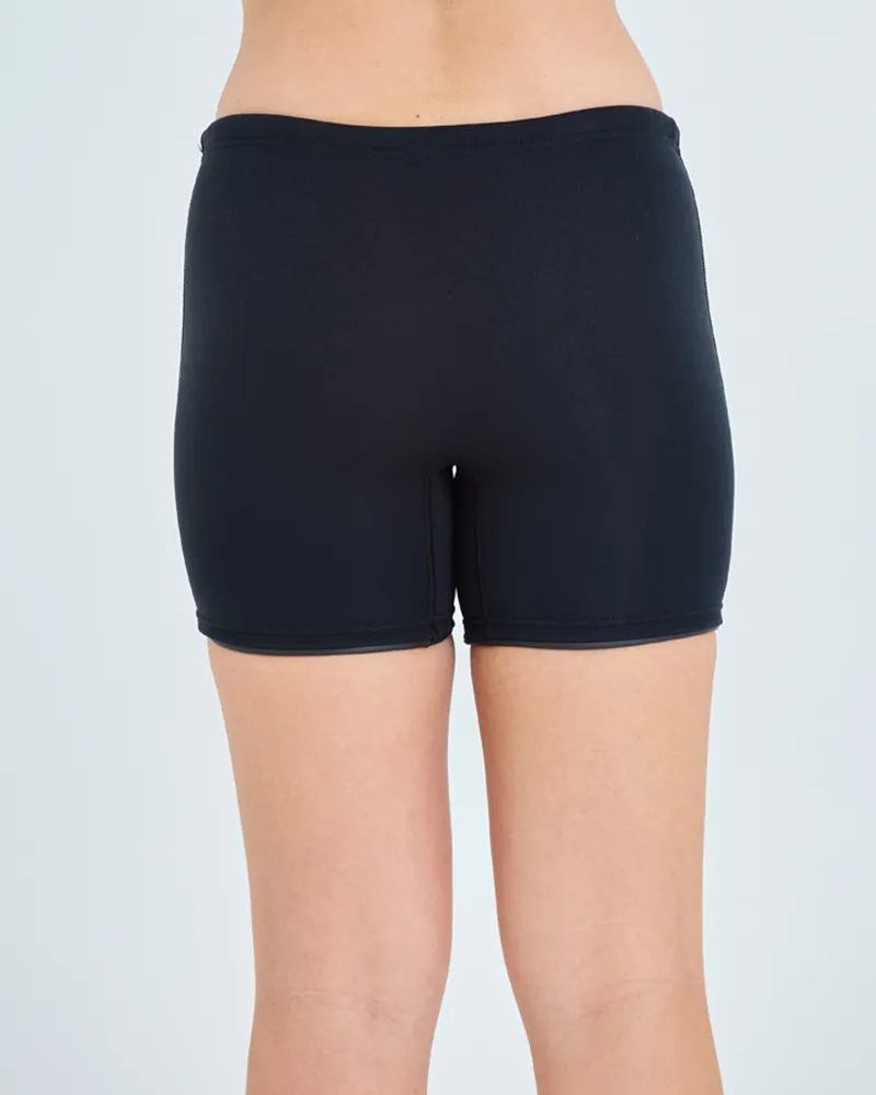 Jetpilot Pacer 5" Neo Shorts